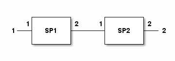 _images/ditaa-d31472099fd62e14b419bc6f92b968e2dc48445d.png